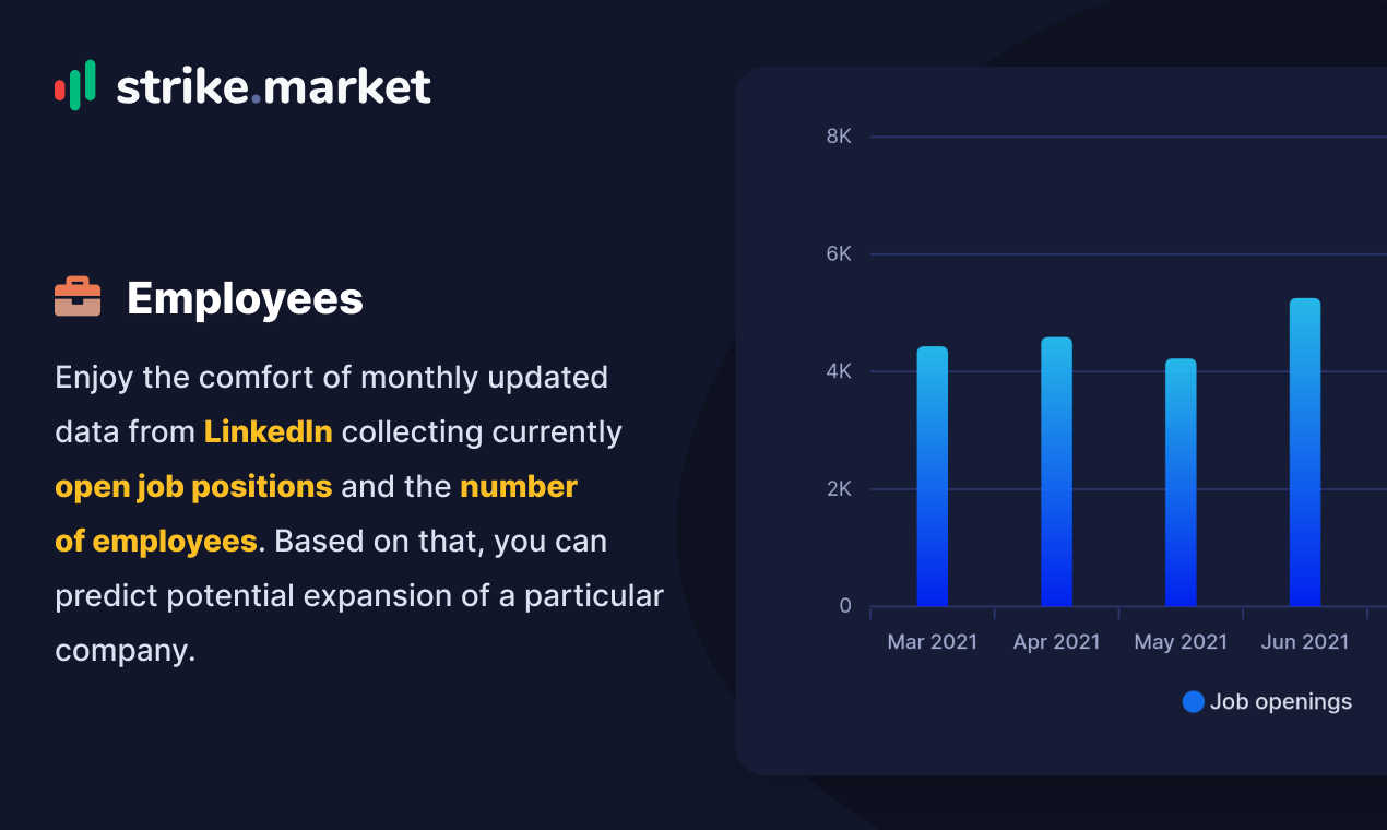 Strike.market gallery image