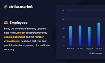 Strike.market gallery image