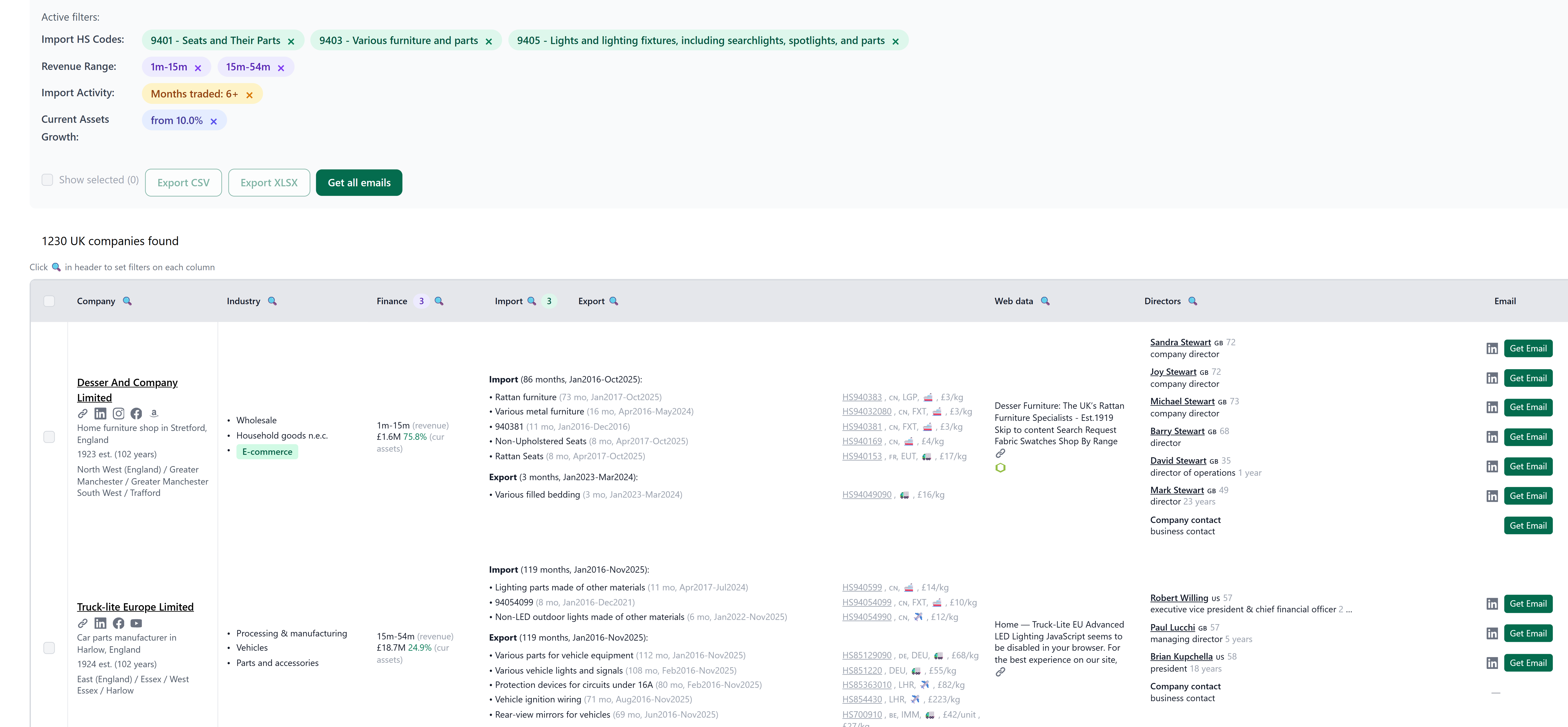 CorpSignals gallery image