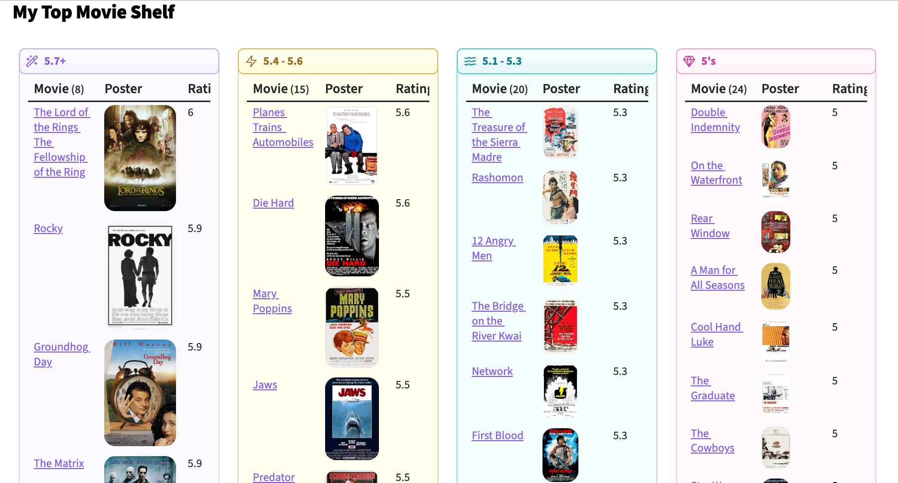 Ideaverse Pro media 6