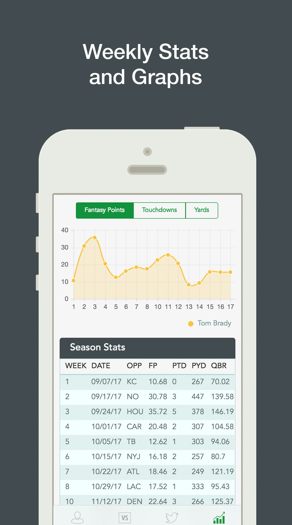 Fanalyze App gallery image