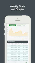Fanalyze App gallery image