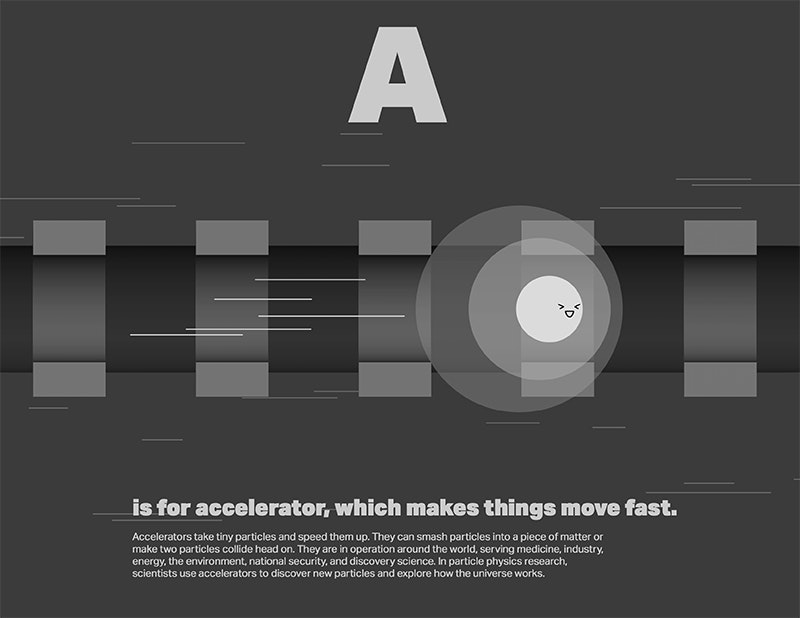 The Standard Model of particle physics gallery image