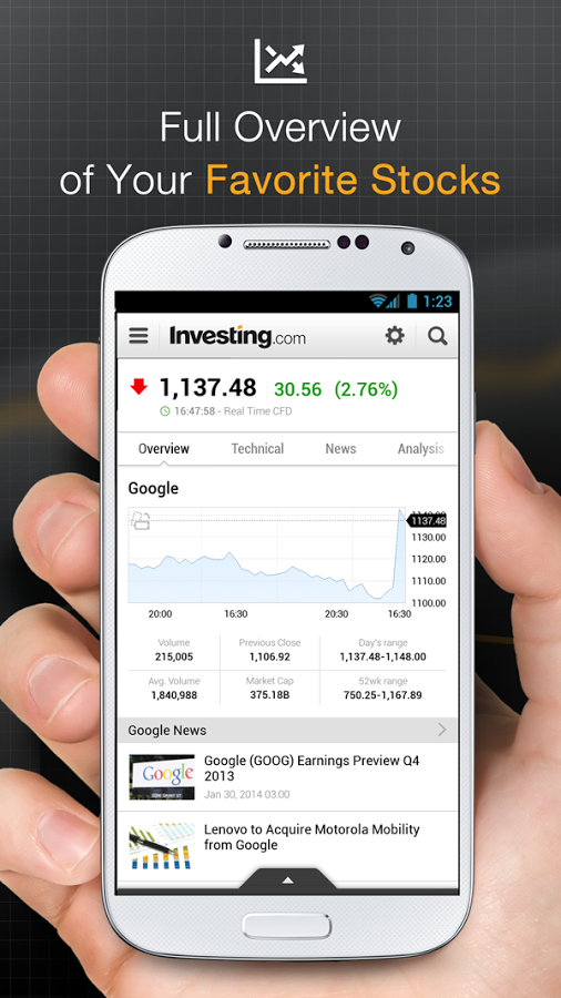 Investing.com App gallery image