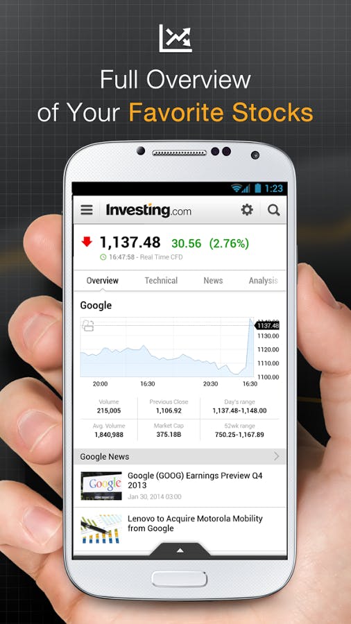 Investing.com App media 3