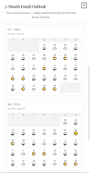 J Weather — Just for Me Weather gallery image