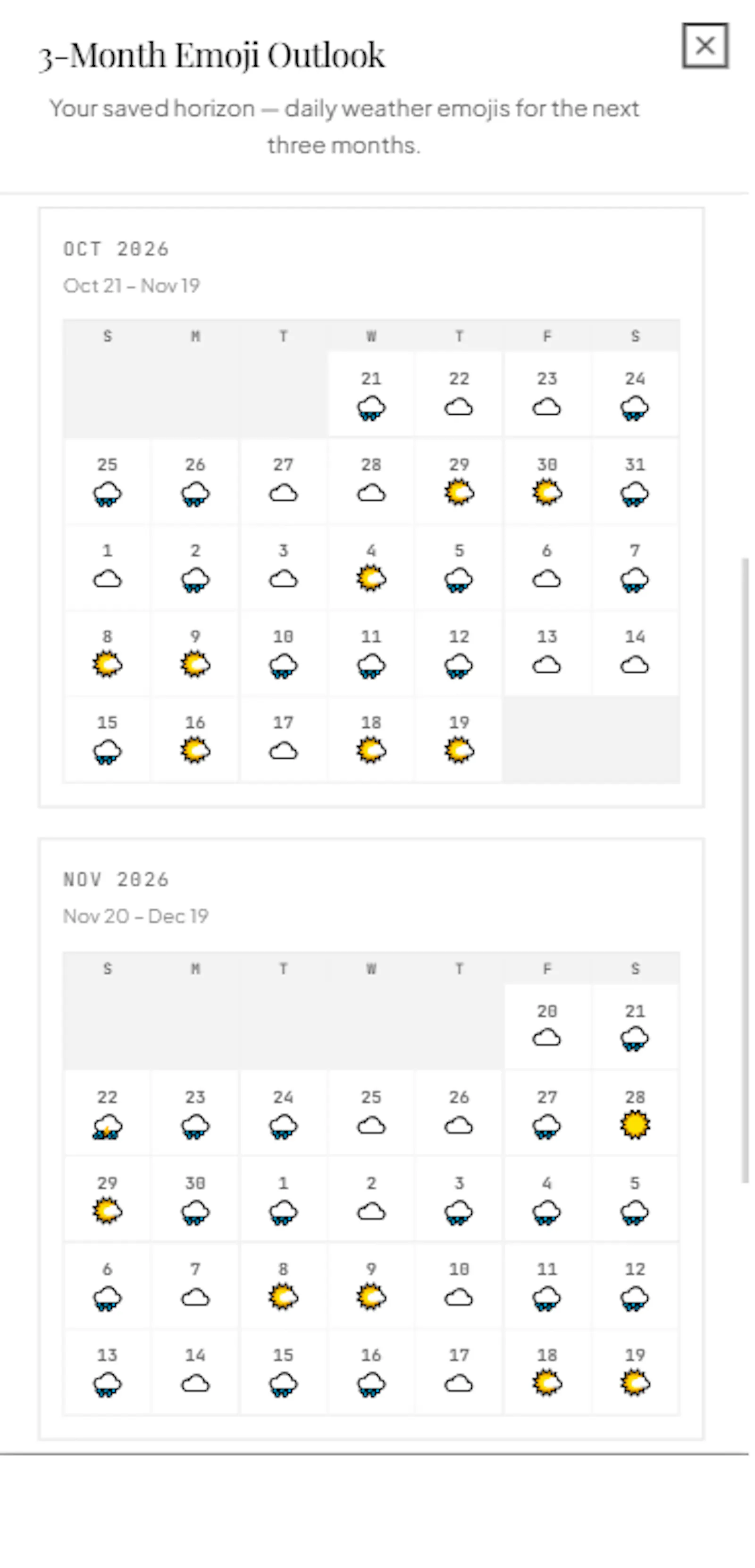 J Weather — Just for Me Weather screenshot 4