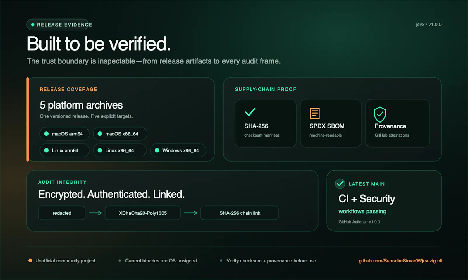 jevx screenshot 6