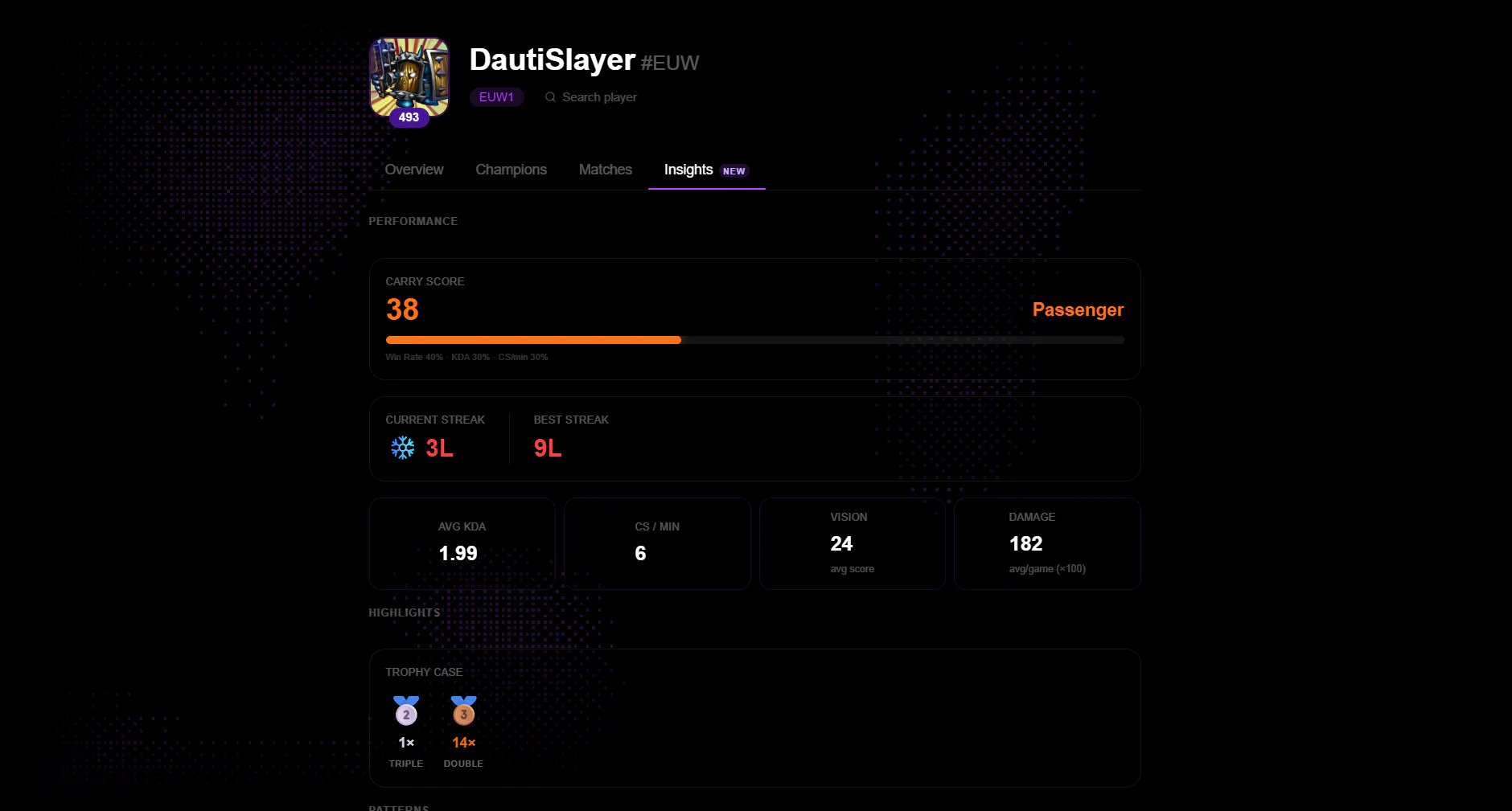 LIVESTATS gallery image