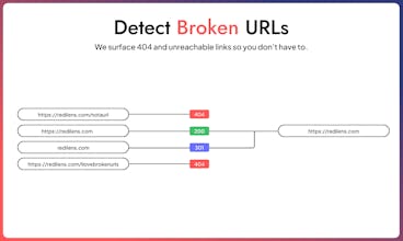 RediLens gallery image