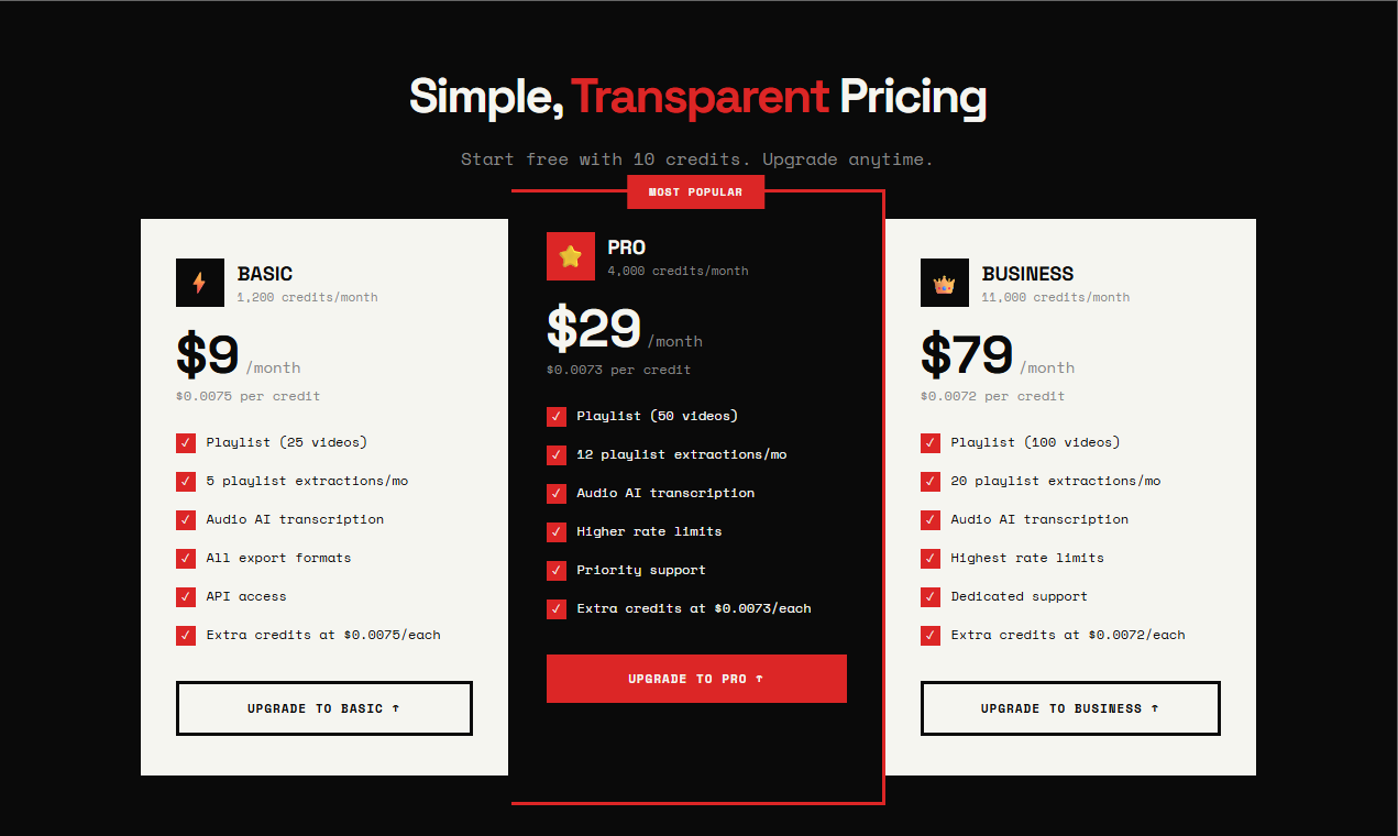 Youtube Transcript API gallery image