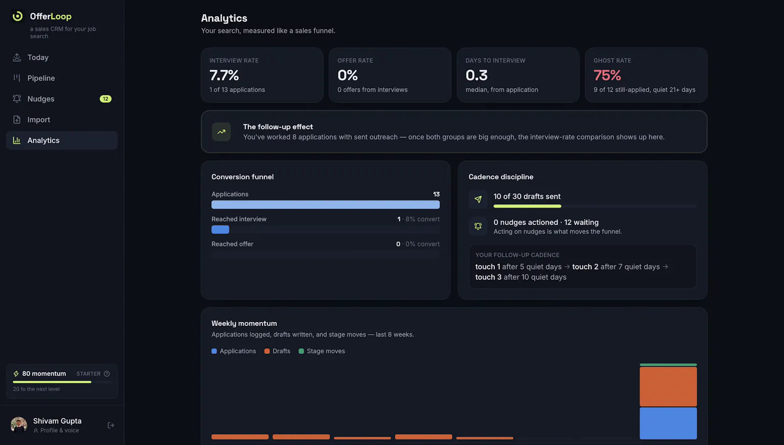 OfferLoop screenshot 5