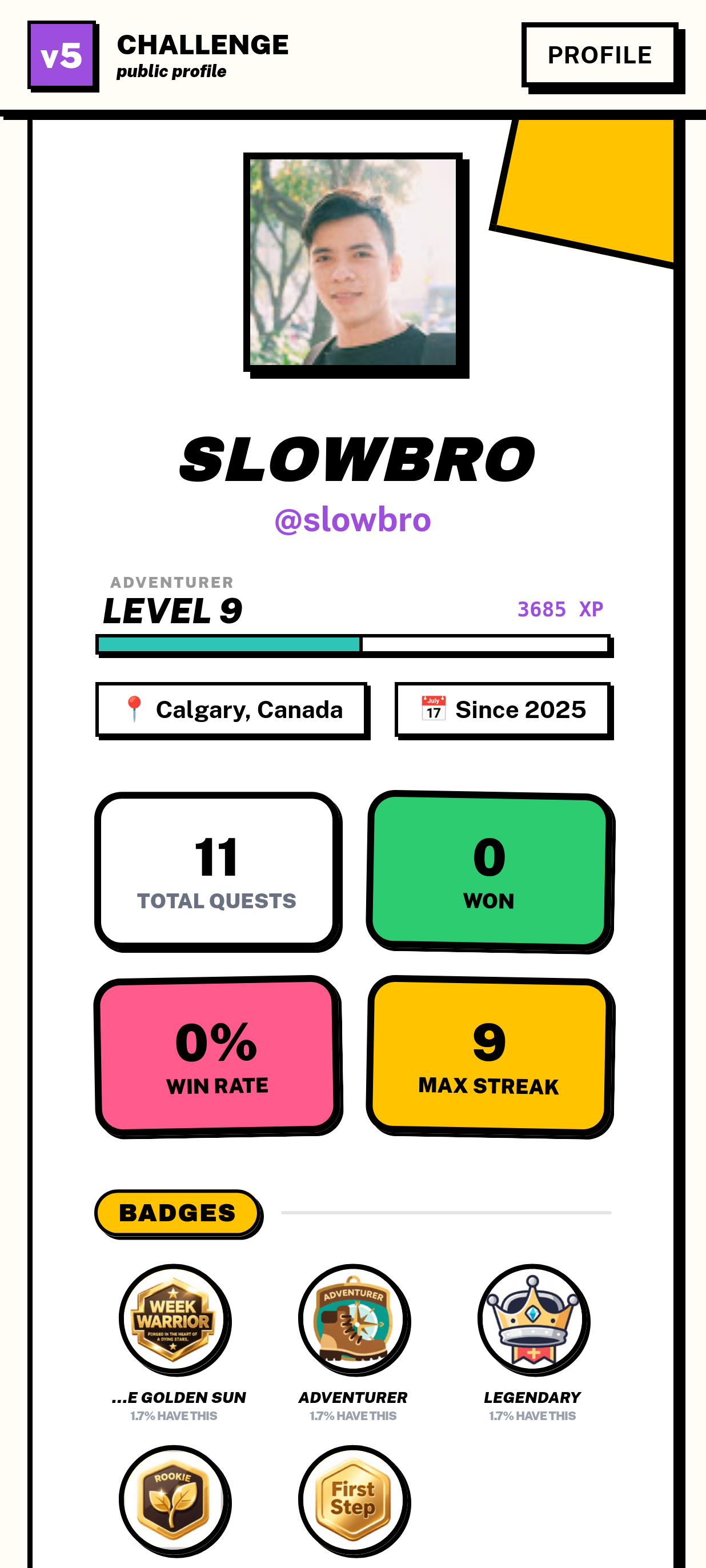 V5 Challenge gallery image