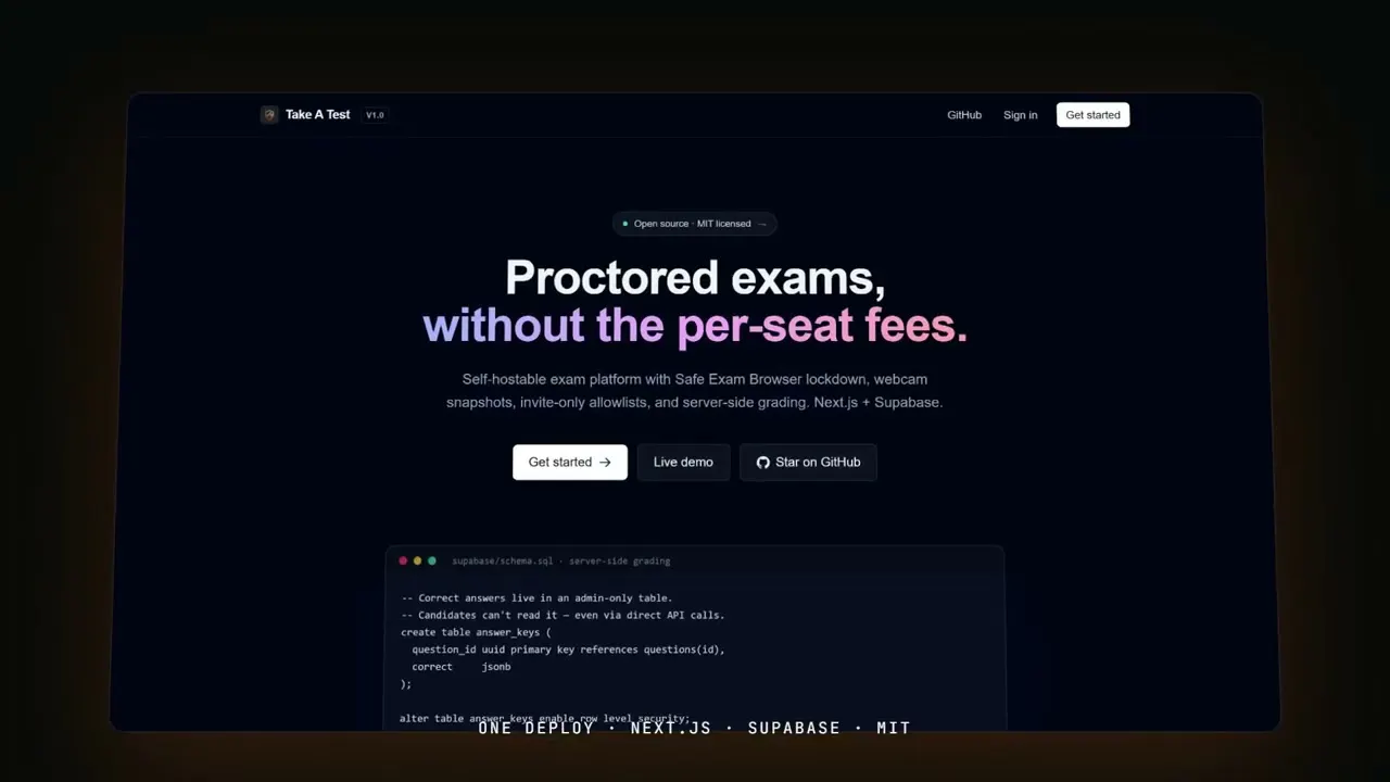 Take A Test gallery image