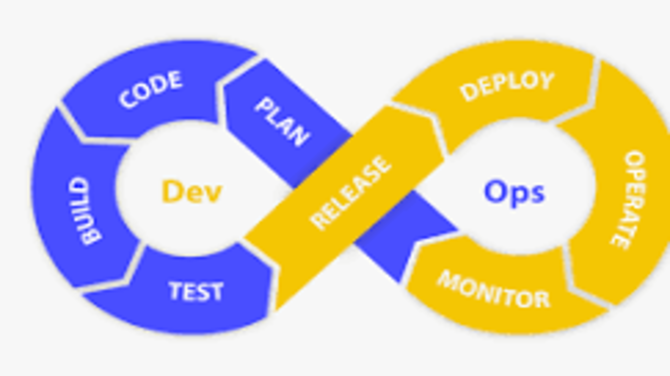 Mídia 2 de Treinamento de DevOps em JNTU