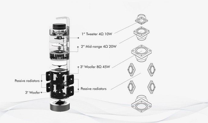 UPstage360 gallery image