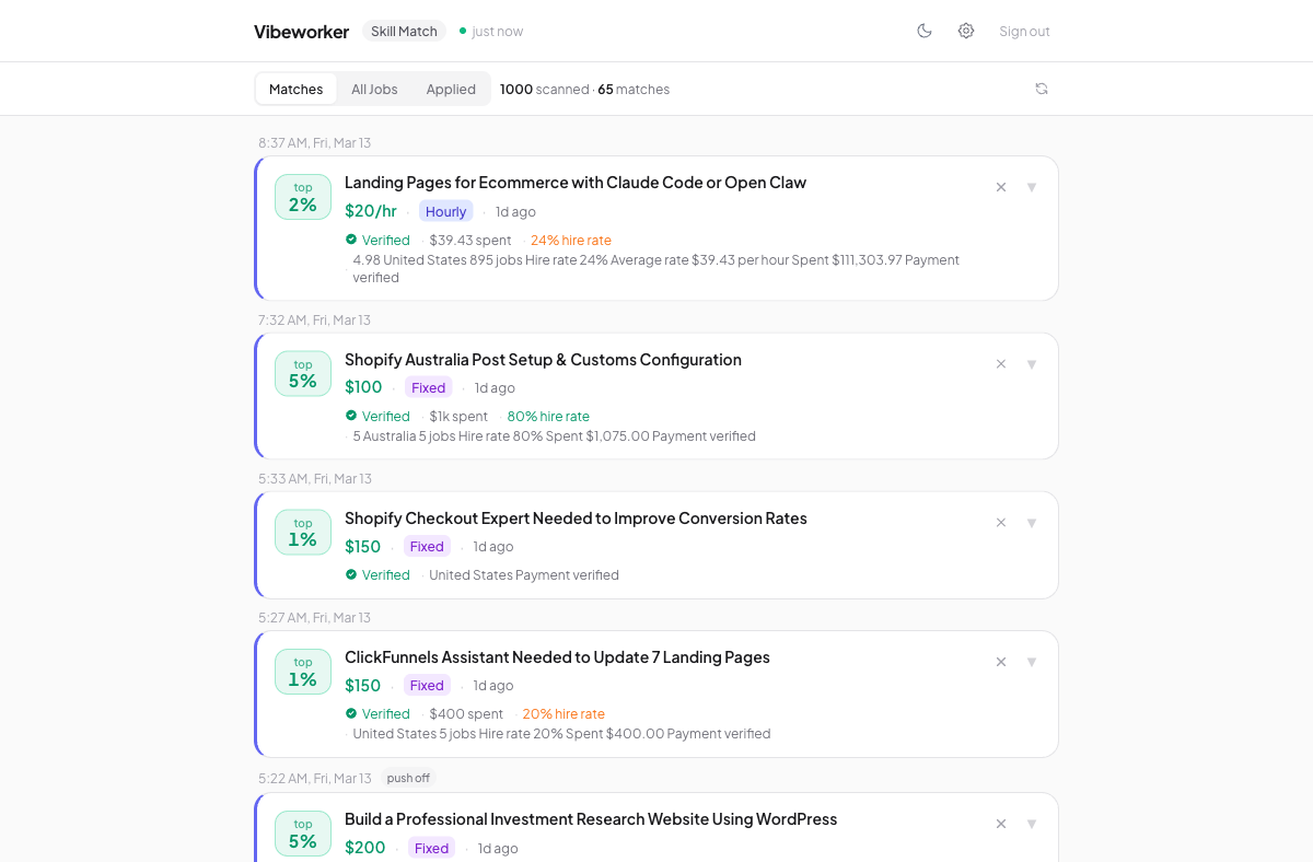 Vibeworker gallery image