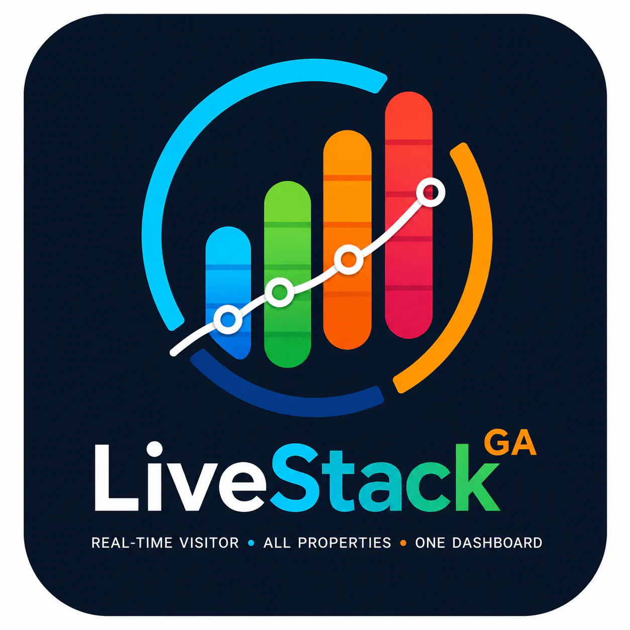 LiveStack GA