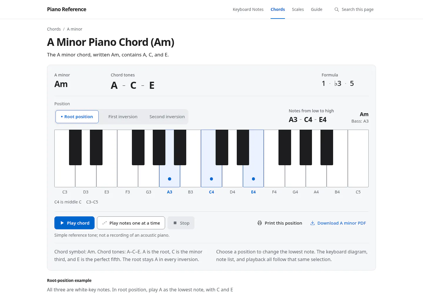 PianoGrid gallery image