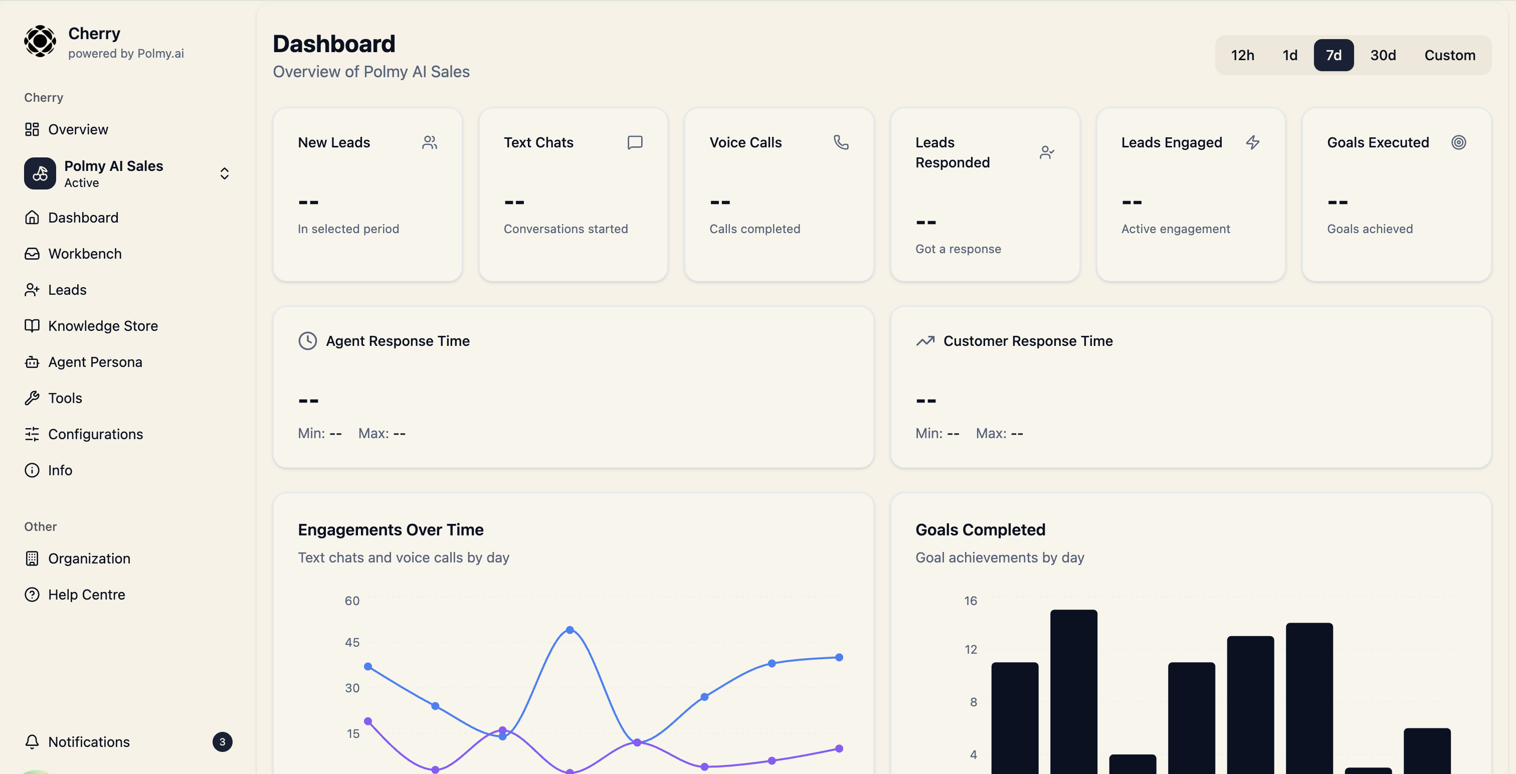 Cherry by Polmy, Inc - Main product screenshot demonstrating key features and user interface