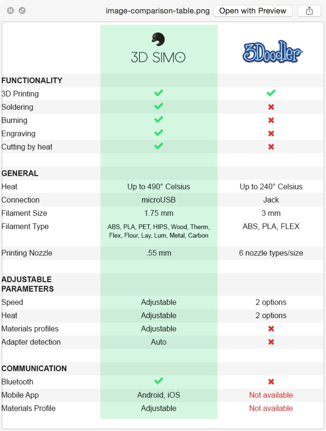3DSimo gallery image