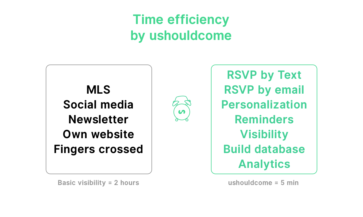 ushouldcome gallery image