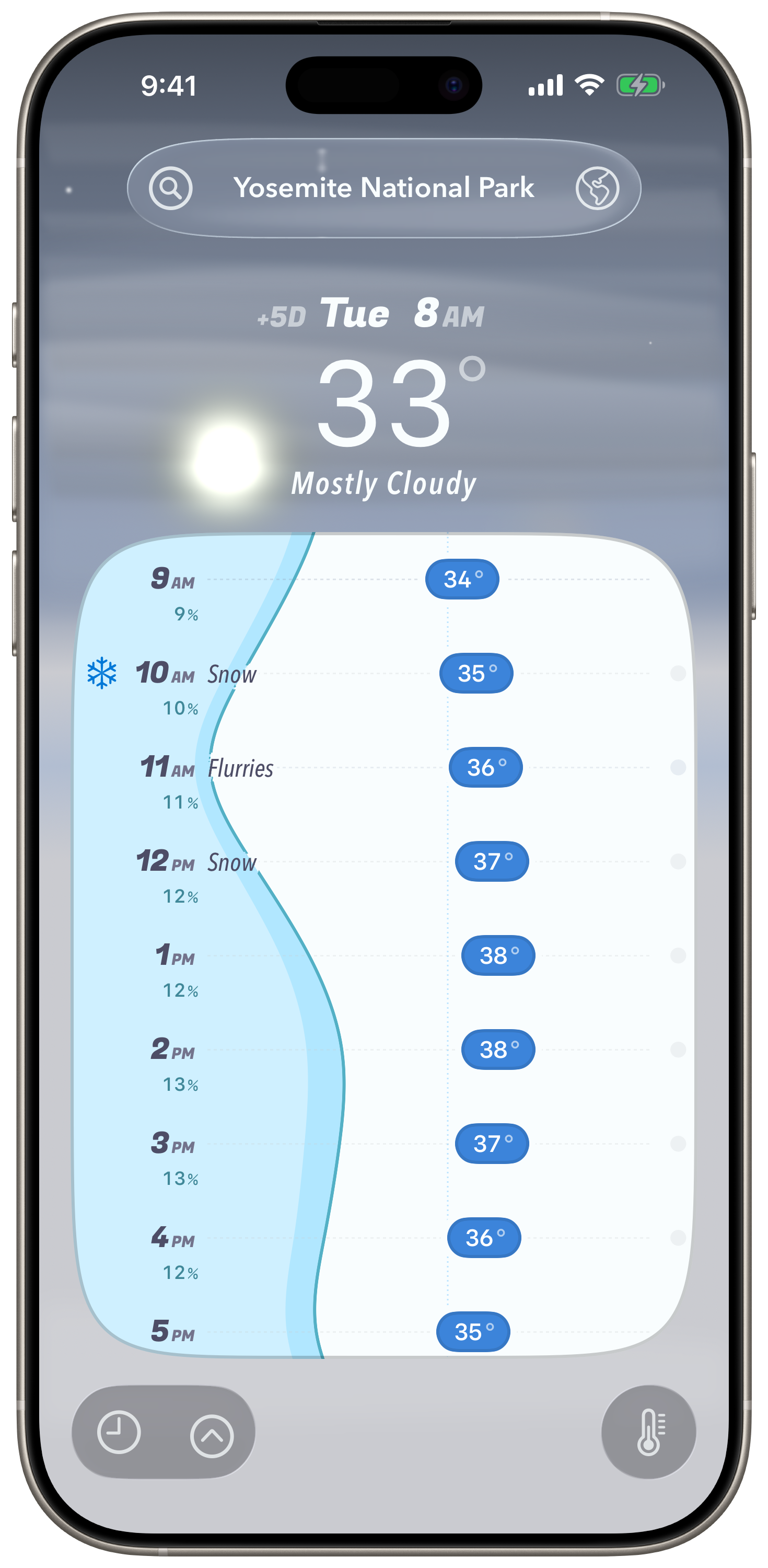 Sunroof Weather gallery image