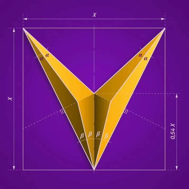 Avctoris