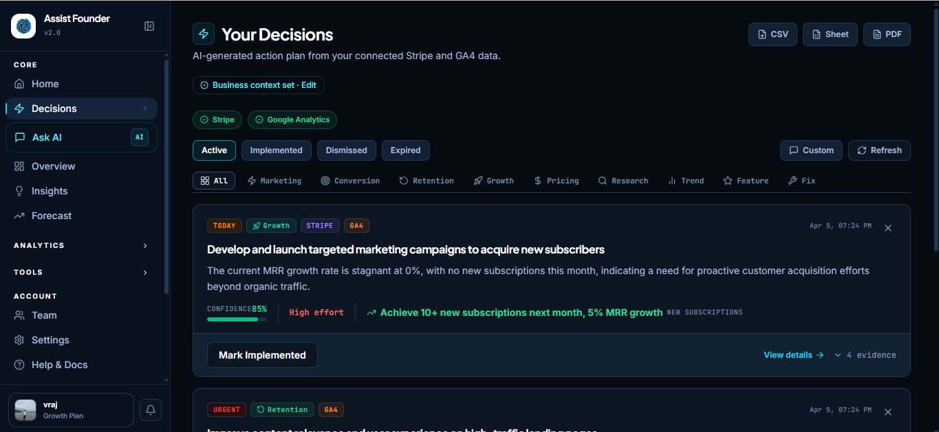 Assist Founder gallery image