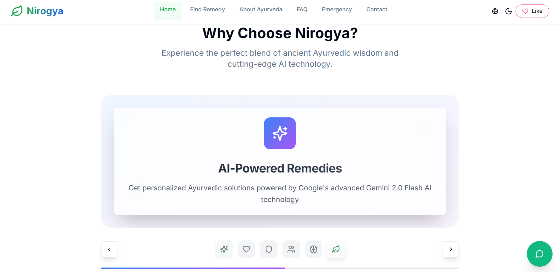 Nirogya gallery image