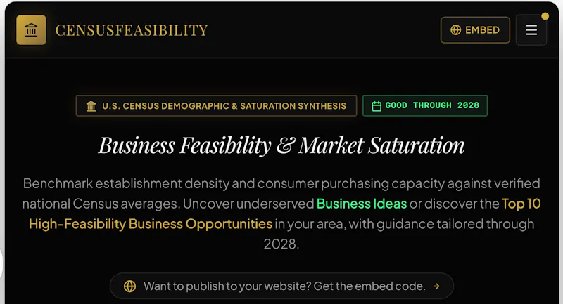 Local Market Biz Feasibility Calculator screenshot 5