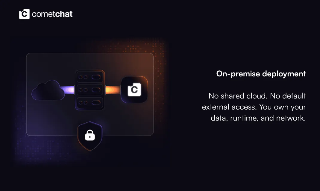 CometChat Air gallery image