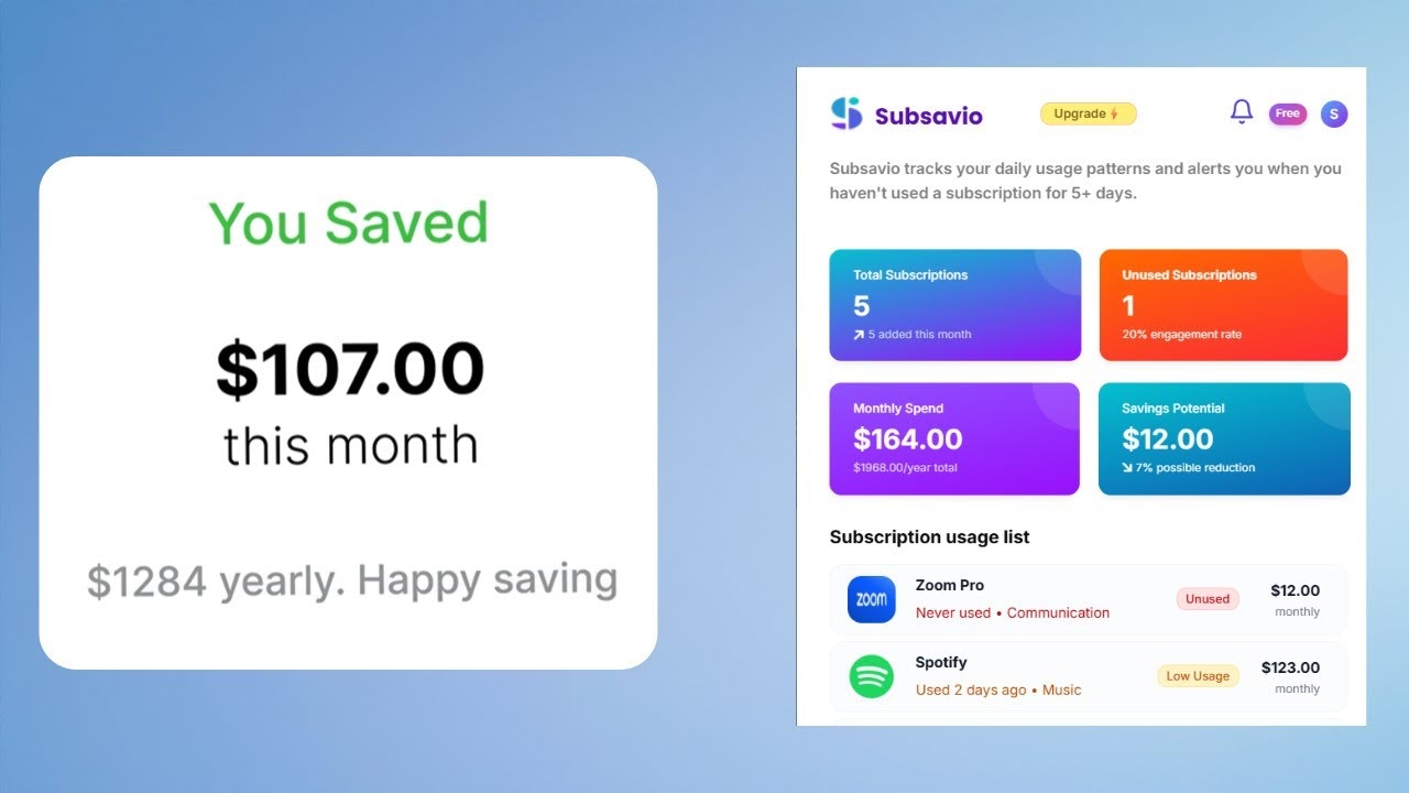 Subsavio gallery image