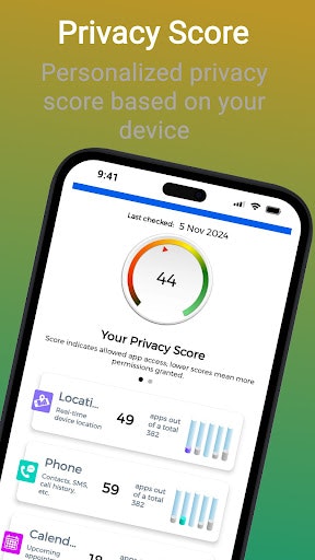 Guhayat - Privacy Manager media 2