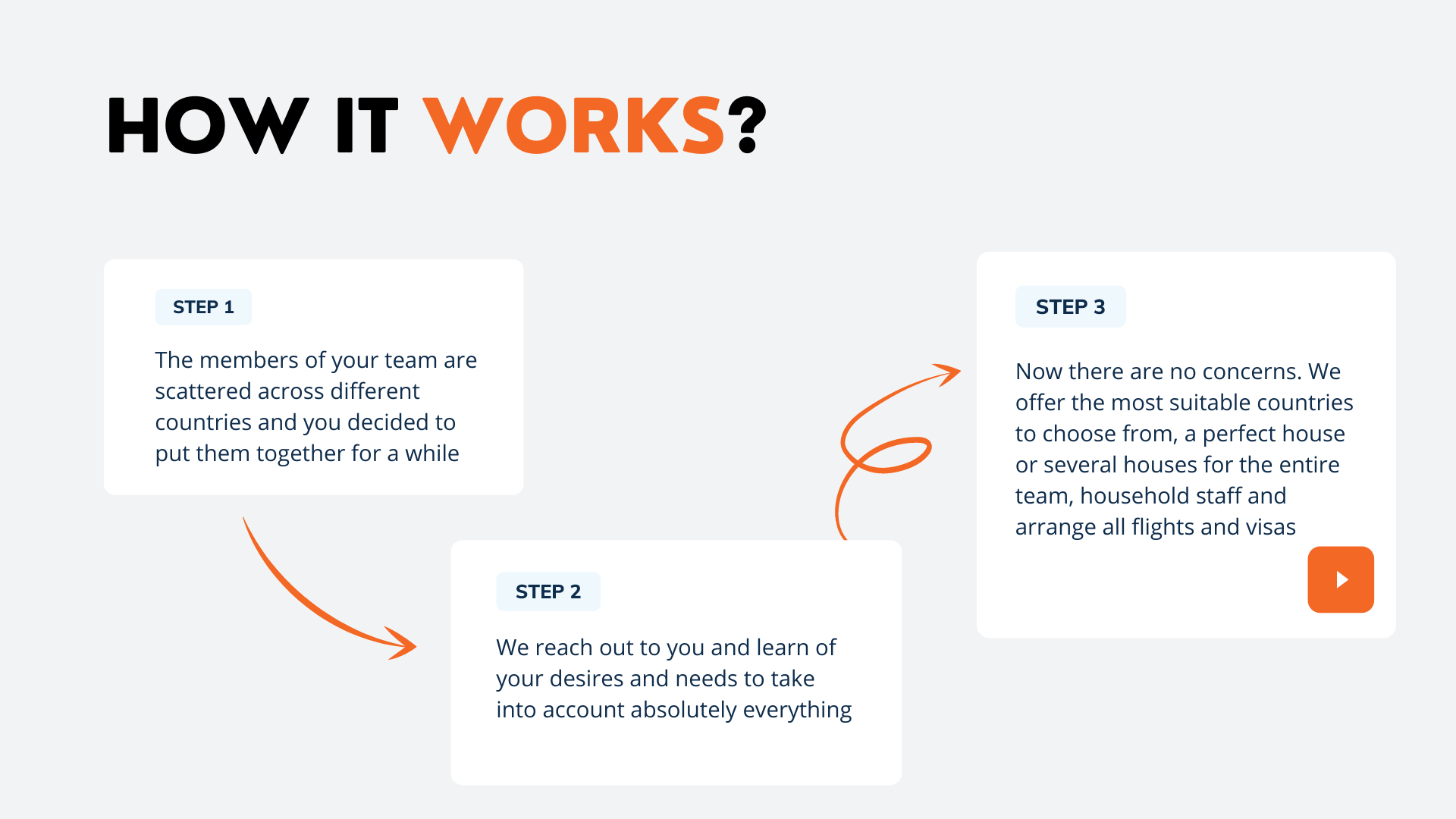 Nomadely Space gallery image