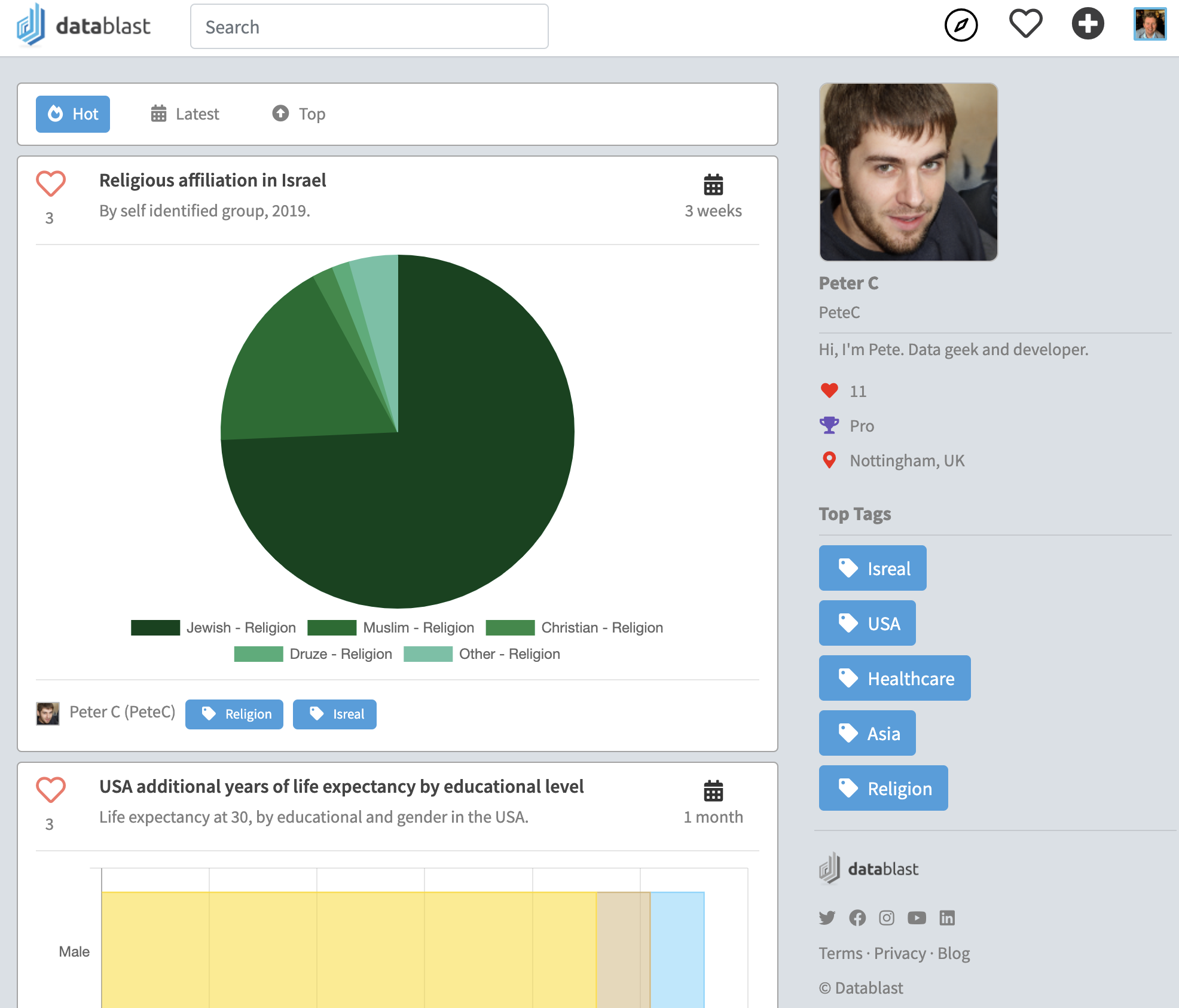 Datablast gallery image