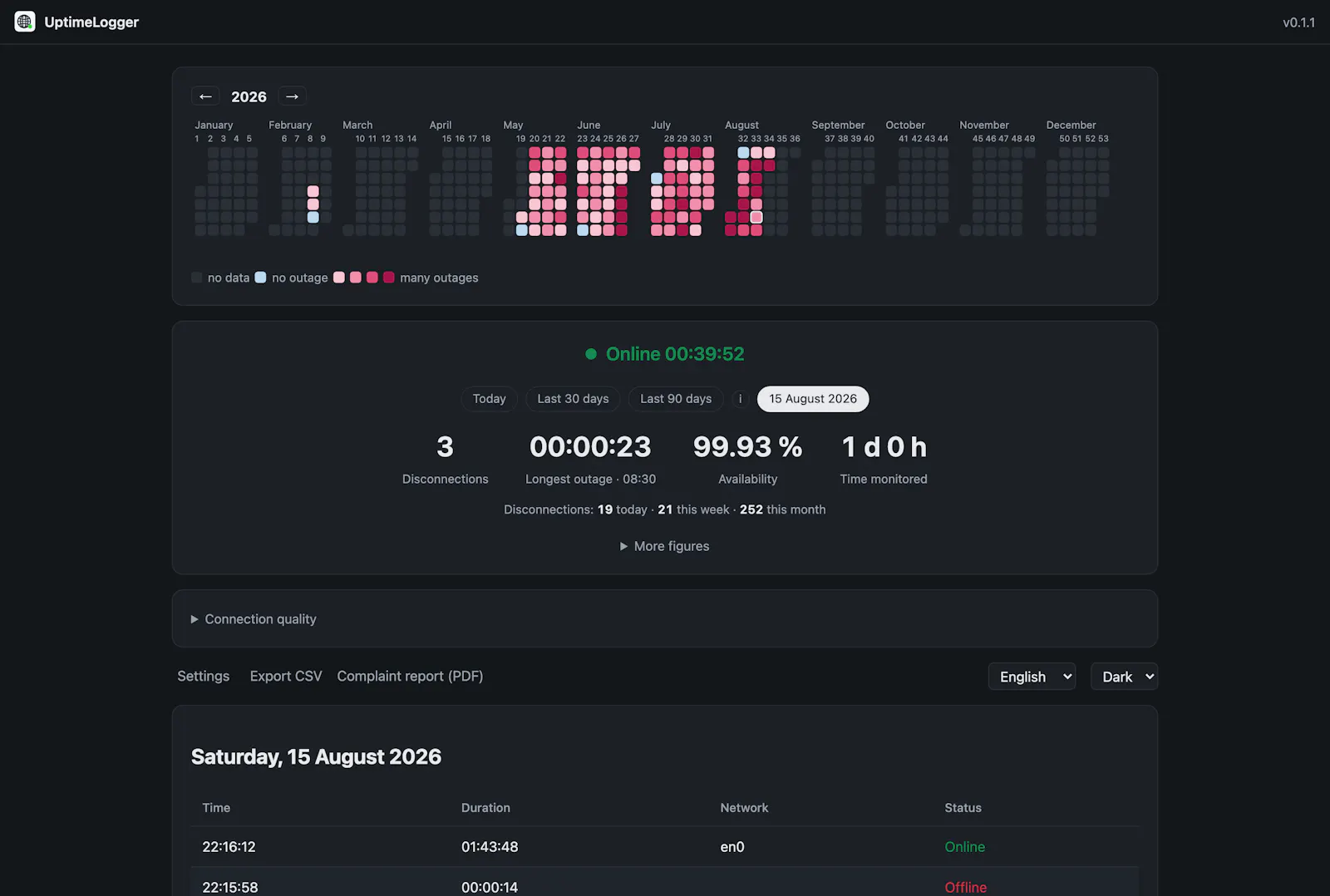 UptimeLogger screenshot 1
