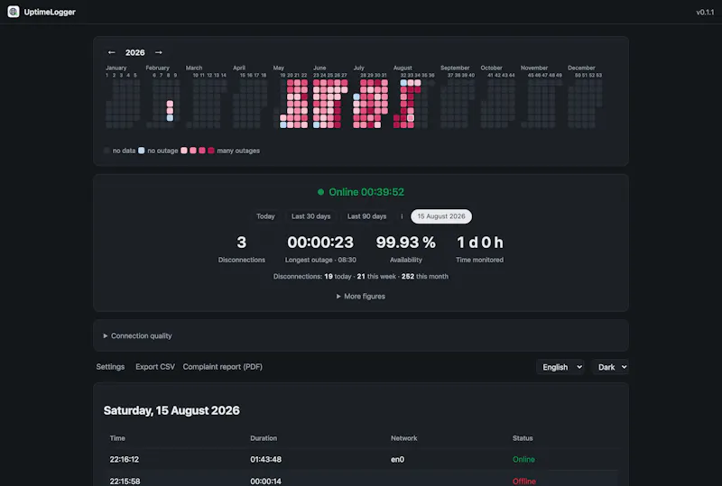 UptimeLogger screenshot 1