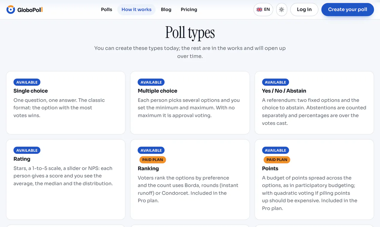 GloboPoll gallery image