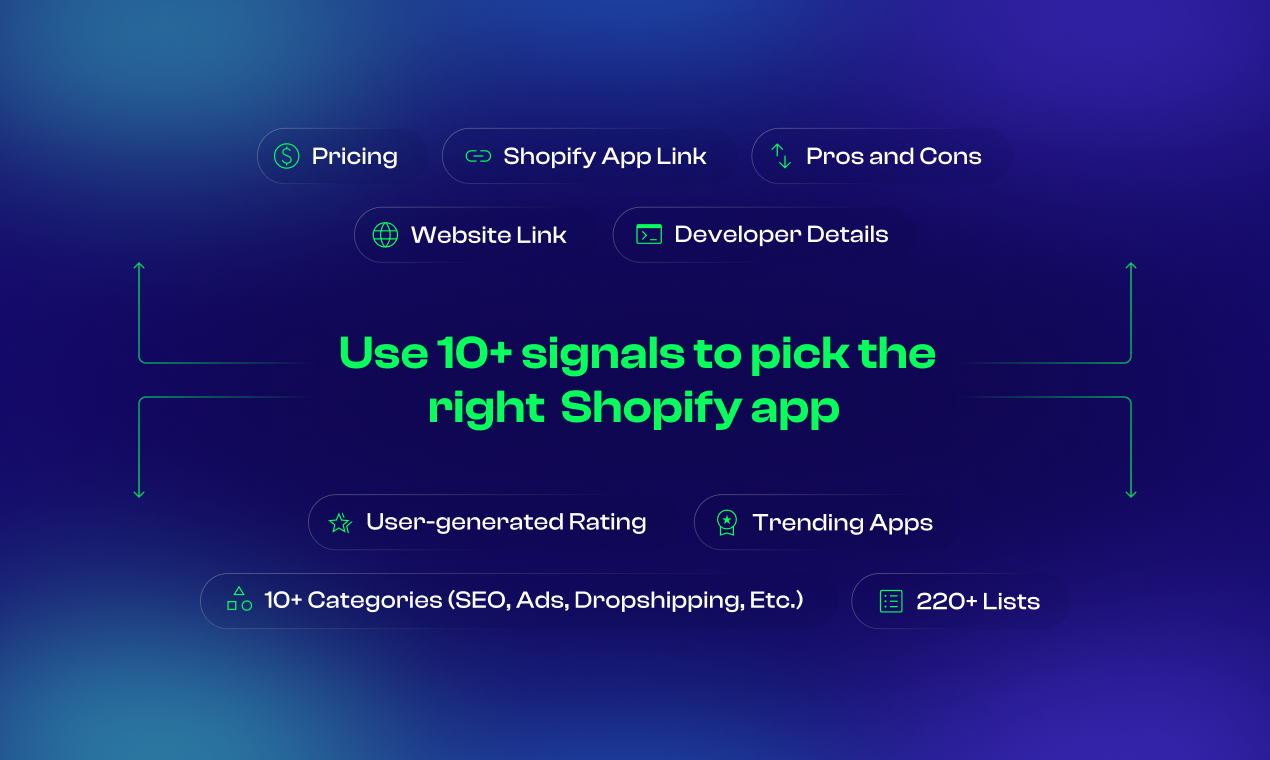 Приложение тайник - Познакомьтесь с G2 приложений Shopify медиа 3