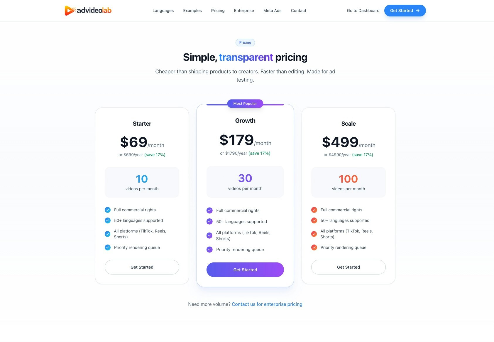 Advideolab gallery image