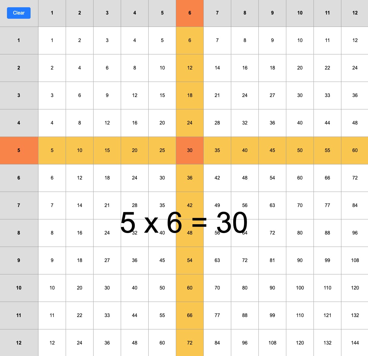 Multiplication Chart media 1