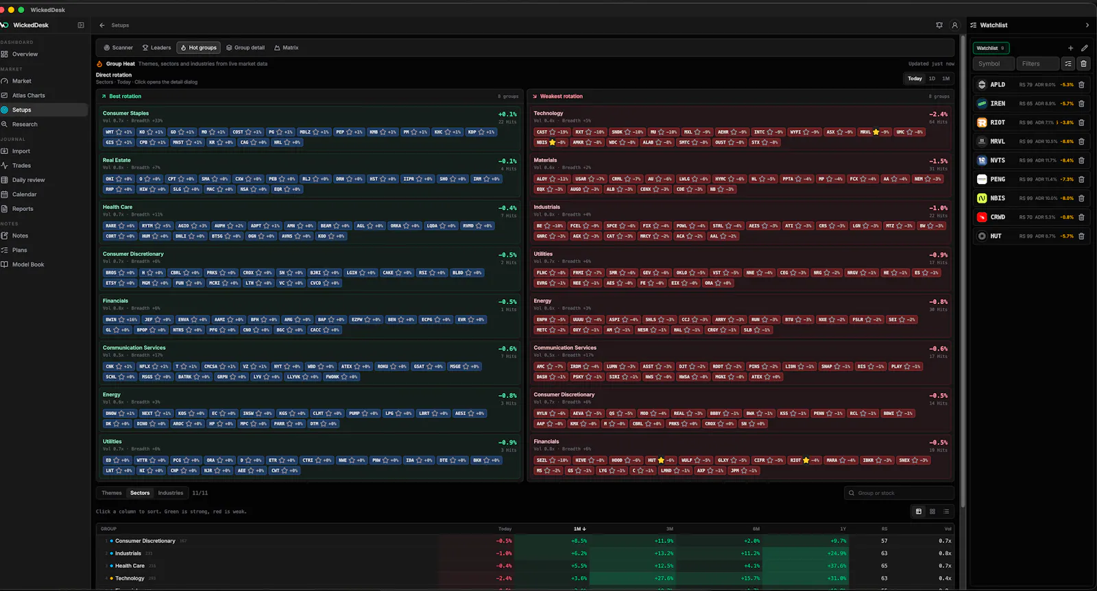 WickedDesk screenshot 6