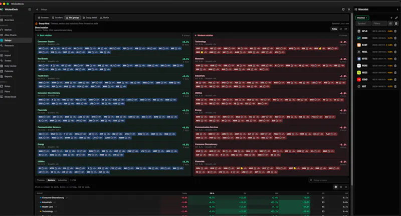 WickedDesk screenshot 6