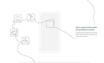 Ben Platform API gallery image