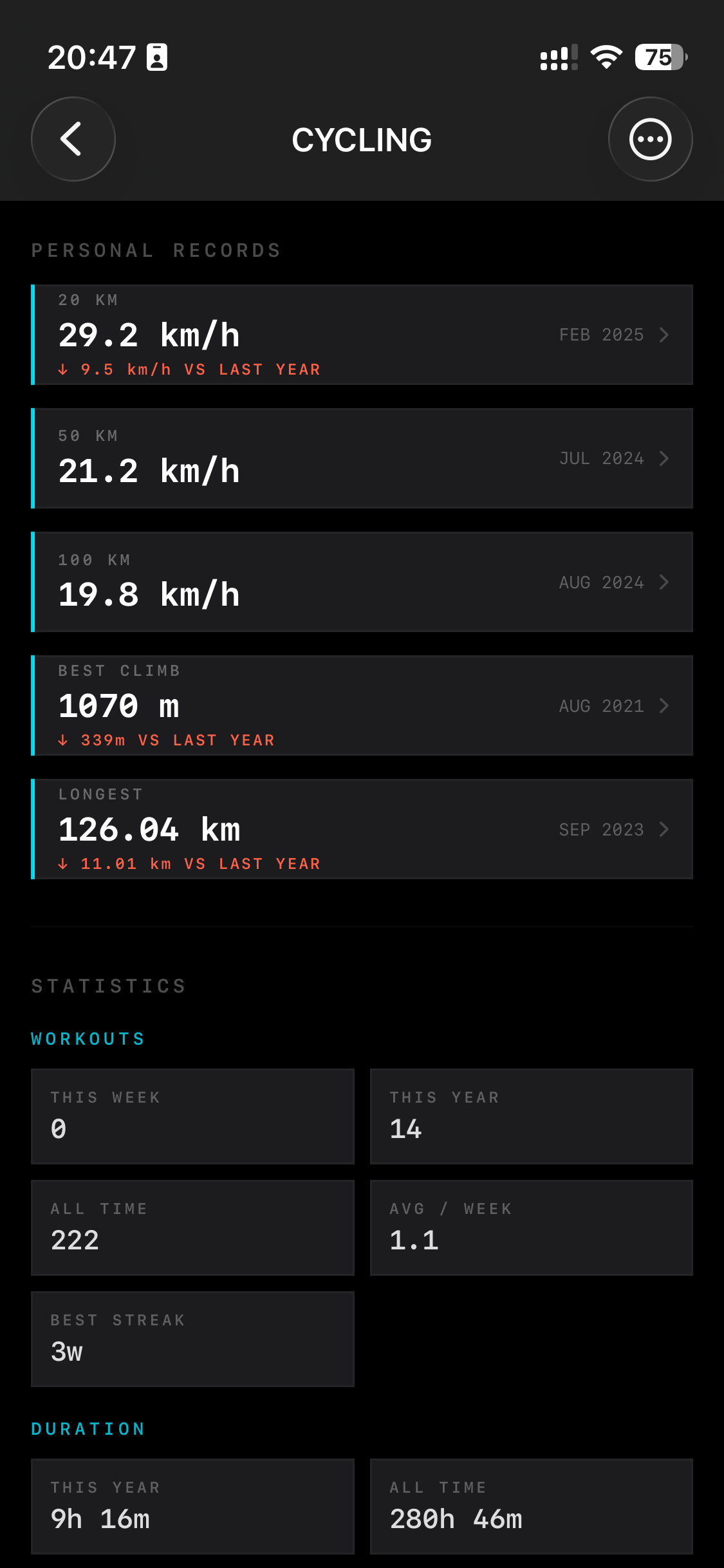 Forma - Sport&Workout Tracker gallery image