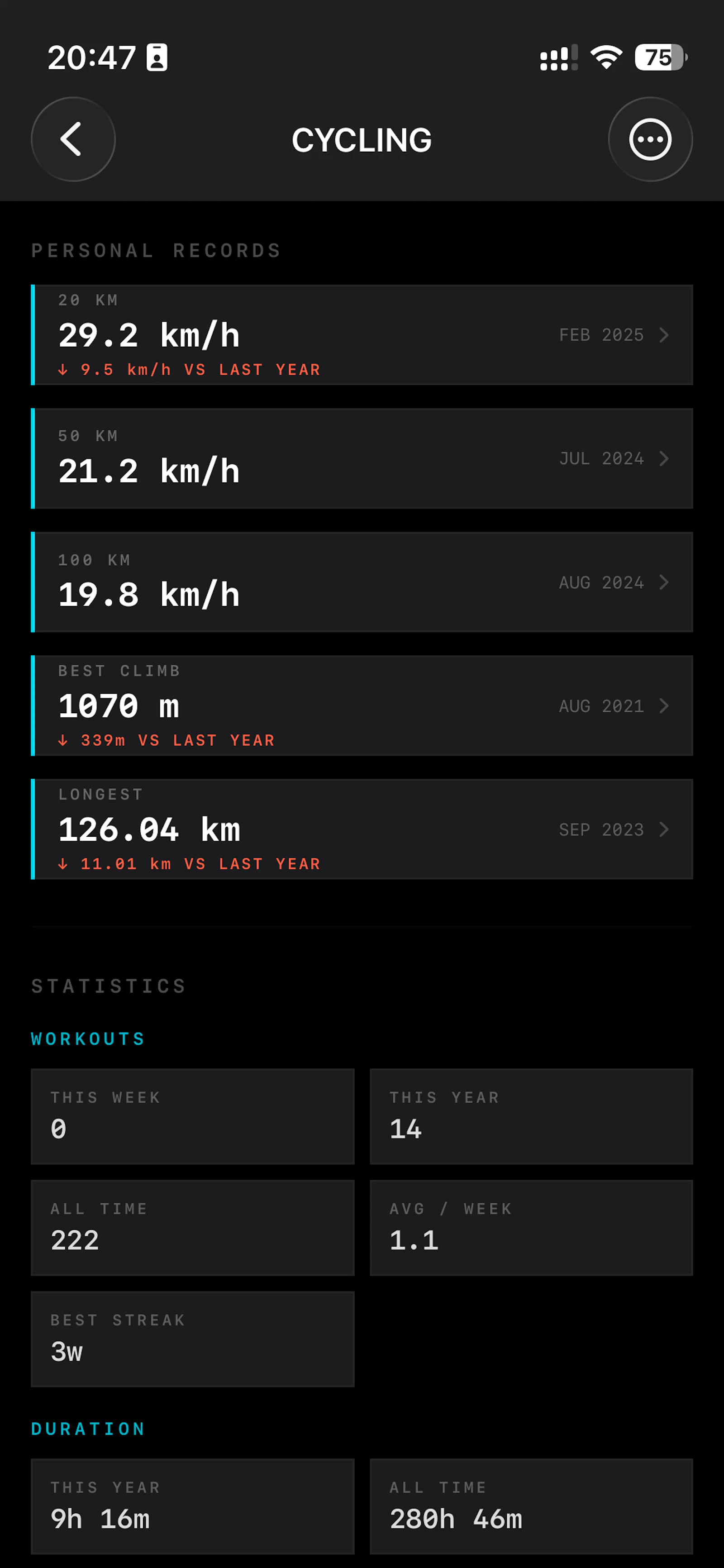 Forma - Sport&Workout Tracker screenshot 5