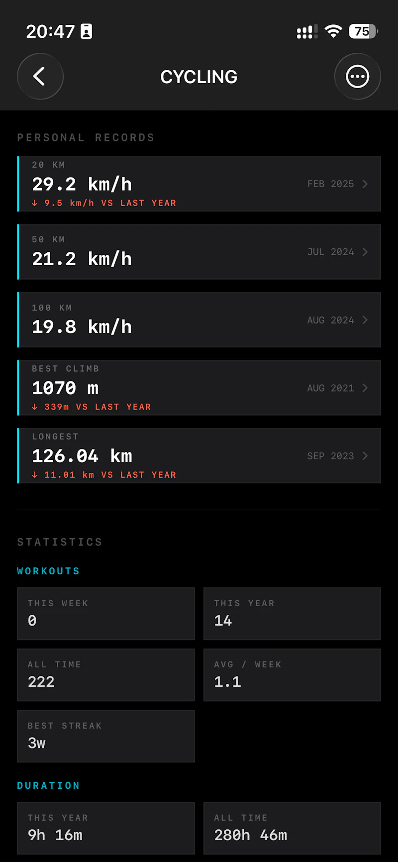 Forma - Sport&Workout Tracker screenshot 5