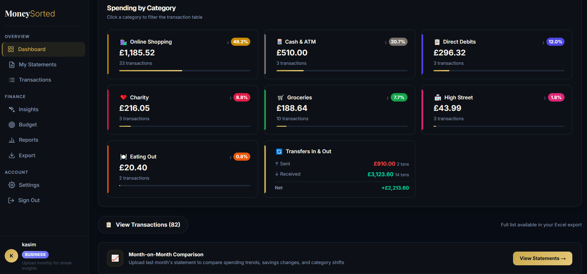 MoneySorted gallery image