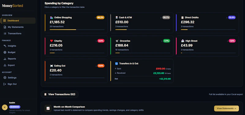 MoneySorted screenshot 5